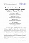 Research paper thumbnail of Curriculum Design of Master Program on Islamic Economics in Indonesian, Pakistan, Turkish, and Malaysian Universities