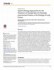 Research paper thumbnail of Systems Biology Approaches for the Prediction of Possible Role of Chlamydia pneumoniae Proteins in the Etiology of Lung Cancer