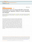 Research paper thumbnail of Grainyhead 1 acts as a drug-inducible conserved transcriptional regulator linked to insulin signaling and lifespan