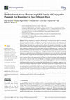 Research paper thumbnail of Establishment Genes Present on pLS20 Family of Conjugative Plasmids Are Regulated in Two Different Ways