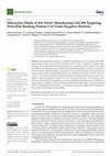 Research paper thumbnail of Interaction Mode of the Novel Monobactam AIC499 Targeting Penicillin Binding Protein 3 of Gram-Negative Bacteria