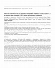 Research paper thumbnail of Effect of water flow rate on quantity and quality of lettuce (Lactuca sativa L.) in nutrient film technique (NFT) under hydroponics conditions