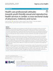 Research paper thumbnail of Health care professionals’ attitudes towards youth-friendly sexual and reproductive health services in Jordan: a cross-sectional study of physicians, midwives and nurses