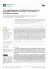 Research paper thumbnail of Working Methodology with Public Universities in Peru during the Pandemic. Continuity of Virtual/Online Teaching and Learning