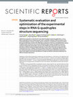 Research paper thumbnail of Systematic evaluation and optimization of the experimental steps in RNA G-quadruplex structure sequencing