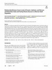 Research paper thumbnail of Relationship Between Serum Levels of Arsenic, Cadmium, and Mercury and Body Mass Index and Fasting Plasma Glucose in a Mexican Adult Population