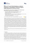 Research paper thumbnail of Effect of UV and Visible Radiation on Optical Properties of Chromophoric Dissolved Organic Matter Released by Emiliania huxleyi