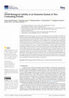 Research paper thumbnail of DOM Biological Lability in an Estuarine System in Two Contrasting Periods