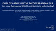 Research paper thumbnail of DOM DYNAMICS IN THE MEDITERRANEAN SEA. Can a new fluorescence SENSOR contribute to its understanding?