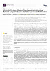 Research paper thumbnail of ML218 HCl Is More Efficient Than Capsaicin in Inhibiting Bacterial Antigen-Induced Cal 27 Oral Cancer Cell Proliferation