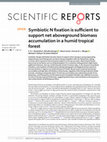 Research paper thumbnail of Symbiotic N fixation is sufficient to support net aboveground biomass accumulation in a humid tropical forest