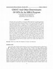 Research paper thumbnail of GMAT And Other Determinants Of GPA In An MBA Program