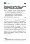 Research paper thumbnail of 18F-Fluorocholine PET and Multiphase CT Integrated in Dual Modality PET/4D-CT for Preoperative Evaluation of Primary Hyperparathyroidism