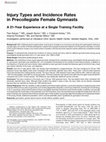 Research paper thumbnail of Injury Types and Incidence Rates in Precollegiate Female Gymnasts A 21-Year Experience at a Single Training Facility