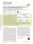 Research paper thumbnail of Impact of P3HT Regioregularity and Molecular Weight on the Efficiency and Stability of Perovskite Solar Cells