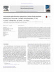 Research paper thumbnail of Lead isotopes and elemental composition of Roman fistulae plumbeae aquariae from Conimbriga (Portugal) using Quadrupole ICP-MS