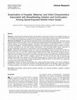 Research paper thumbnail of Examination of Hospital, Maternal, and Infant Characteristics Associated with Breastfeeding Initiation and Continuation Among Opioid-Exposed Mother-Infant Dyads