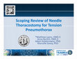 Research paper thumbnail of Scoping Review of Needle Thoracostomy for Tension Pneumothorax