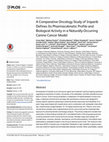 Research paper thumbnail of A Comparative Oncology Study of Iniparib Defines Its Pharmacokinetic Profile and Biological Activity in a Naturally-Occurring Canine Cancer Model