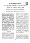 Research paper thumbnail of SMART INTELLIGENCE FOR EFFICIENT HOME AUTOMATION SYSTEM