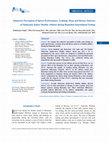 Research paper thumbnail of Subjective Perception of Sports Performance, Training, Sleep and Dietary Patterns of Malaysian Junior Muslim Athletes during Ramadan Intermittent Fasting