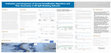 Research paper thumbnail of Evaluation and Comparison of Current Emulsification Algorithms and Their Uncertainty in Oil Spill Modeling Software