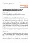 Research paper thumbnail of Effect of Dextrin and Thiourea Additives on the Zinc Electroplated Mild Steel in Acid Chloride Solution