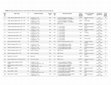 Research paper thumbnail of Gamble_Supplemental_Materials – Supplemental material for Specificity of Future Thinking in Depression: A Meta-Analysis