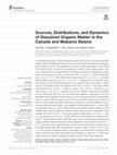 Research paper thumbnail of Sources, Distributions, and Dynamics of Dissolved Organic Matter in the Canada and Makarov Basins