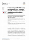 Research paper thumbnail of Social and spatial relationships driving landowner attitudes towards aquatic conservation in a Piedmont-Blue Ridge landscape