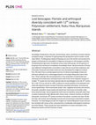 Research paper thumbnail of Lost bioscapes: Floristic and arthropod diversity coincident with 12 th century Polynesian settlement, Nuku Hiva, Marquesas Islands