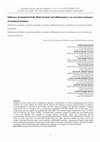 Research paper thumbnail of Influence of simulated body fluid (normal and inflammatory) on corrosion resistance of anodized titanium