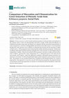 Research paper thumbnail of Comparison of Maceration and Ultrasonication for Green Extraction of Phenolic Acids from Echinacea purpurea Aerial Parts