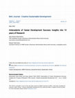 Research paper thumbnail of Antecedents of Career Development Success: Insights into 10 Antecedents of Career Development Success: Insights into 10 years of Research years of Research