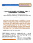 Research paper thumbnail of Production performance of three broiler strains in summer seasons in Bangladesh