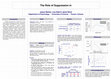 Research paper thumbnail of The role of suppression