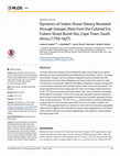 Research paper thumbnail of Dynamics of Indian Ocean Slavery Revealed through Isotopic Data from the Colonial Era Cobern Street Burial Site, Cape Town, South Africa (1750-1827)