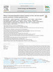 Research paper thumbnail of Effects of elevation-dependent climate warming on intra- and inter-specific growth synchrony in mixed mountain forests