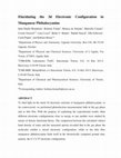 Research paper thumbnail of Elucidating the 3d Electronic Configuration in Manganese Phthalocyanine