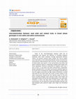 Research paper thumbnail of Interrelationships between seed yield and related traits in bread wheat genotypes in non-saline and saline environments