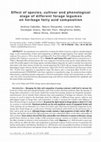 Research paper thumbnail of Effect of species, cultivar and phenological stage of different forage legumes on herbage fatty acid composition