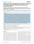 Research paper thumbnail of Significance of the Identification in the Horn of Africa of an Exceptionally Deep Branching Mycobacterium tuberculosis Clade