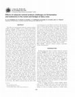 Research paper thumbnail of Effects of subacute ruminal acidosis challenges on fermentation and endotoxins in the rumen and hindgut of dairy cows