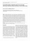 Research paper thumbnail of Cross-habitat predation in Nepenthes gracilis: the red crab spider Misumenops nepenthicola influences abundance of pitcher dipteran larvae