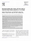 Research paper thumbnail of Decreased loading after rotator cuff tears leads to improved biceps tendon properties in a rat model