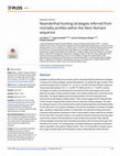 Research paper thumbnail of Neanderthal hunting strategies inferred from mortality profiles within the Abric Romaní sequence