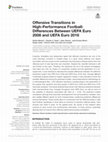 Research paper thumbnail of Offensive Transitions in High-Performance Football: Differences Between UEFA Euro 2008 and UEFA Euro 2016