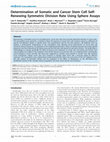 Research paper thumbnail of Determination of somatic and cancer stem cell self-renewing symmetric division rate using sphere assays. PLoS One 6: e15844