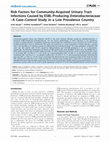 Research paper thumbnail of Risk Factors for Community-Acquired Urinary Tract Infections Caused by ESBL-Producing Enterobacteriaceae –A Case–Control Study in a Low Prevalence Country