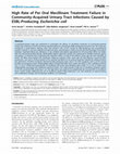 Research paper thumbnail of High Rate of Per Oral Mecillinam Treatment Failure in Community-Acquired Urinary Tract Infections Caused by ESBL-Producing Escherichia coli